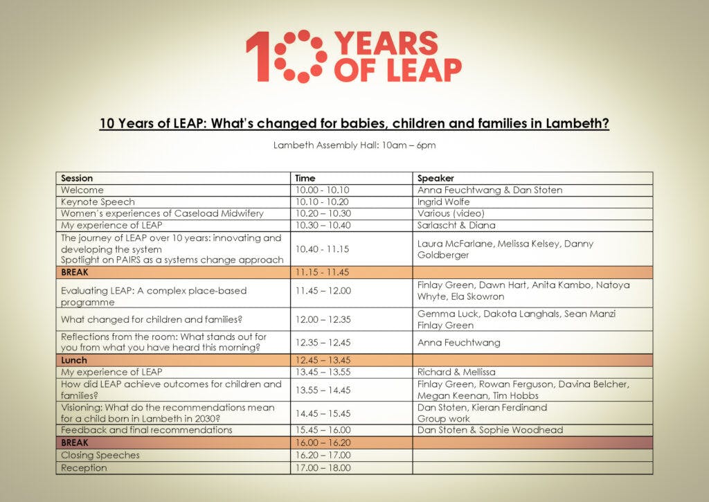 Welcome 10.00 - 10.10 Anna Feuchtwang & Dan Stoten Keynote Speech 10.10 - 10.20 Ingrid Wolfe Women’s experiences of Caseload Midwifery 10.20 – 10.30 Various (video) My experience of LEAP 10.30 – 10.40 Sarlascht & Diana The journey of LEAP over 10 years: innovating and developing the system Spotlight on PAIRS as a systems change approach 10.40 - 11.15 Laura McFarlane, Melissa Kelsey, Danny Goldberger BREAK 11.15 - 11.45 Evaluating LEAP: A complex place-based programme 11.45 – 12.00 Finlay Green, Dawn Hart, Anita Kambo, Natoya Whyte, Ela Skowron What changed for children and families? 12.00 – 12.35 Gemma Luck, Dakota Langhals, Sean Manzi Finlay Green Reflections from the room: What stands out for you from what you have heard this morning? 12.35 – 12.45 Anna Feuchtwang Lunch 12.45 – 13.45 My experience of LEAP 13.45 – 13.55 Richard & Michelle How did LEAP achieve outcomes for children and families? 13.55 – 14.45 Finlay Green, Rowan Ferguson, Davina Belcher, Megan Keenan, Tim Hobbs Visioning: What do the recommendations mean for a child born in Lambeth in 2030? 14.45 – 15.45 Dan Stoten, Kieran Ferdinand Group work Feedback and final recommendations 15.45 – 16.00 Dan Stoten & Sophie Woodhead BREAK 16.00 – 16.20 Closing Speeches 16.20 – 17.00 Reception 17.00 – 18.00